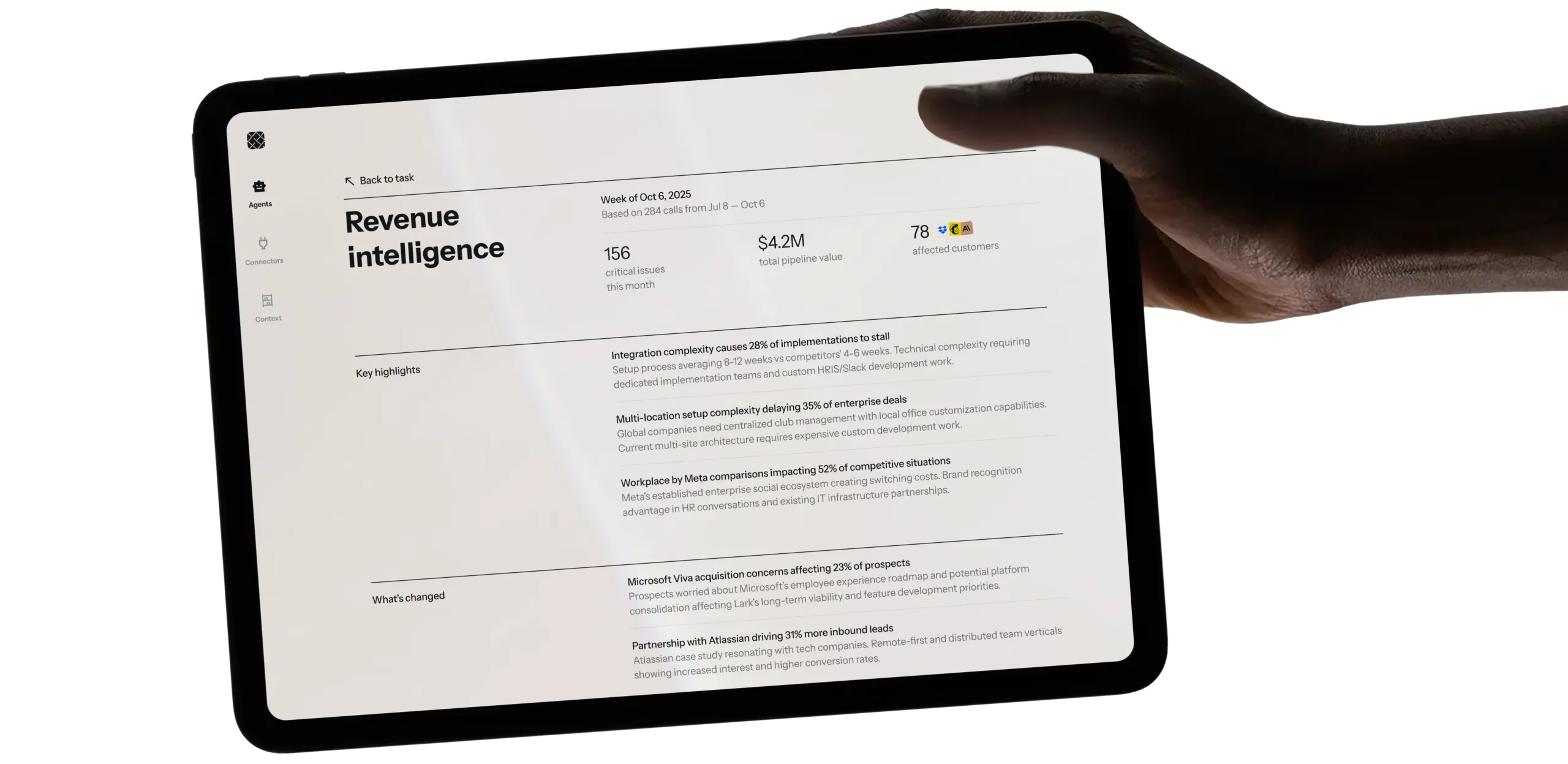 Revenue intelligence report