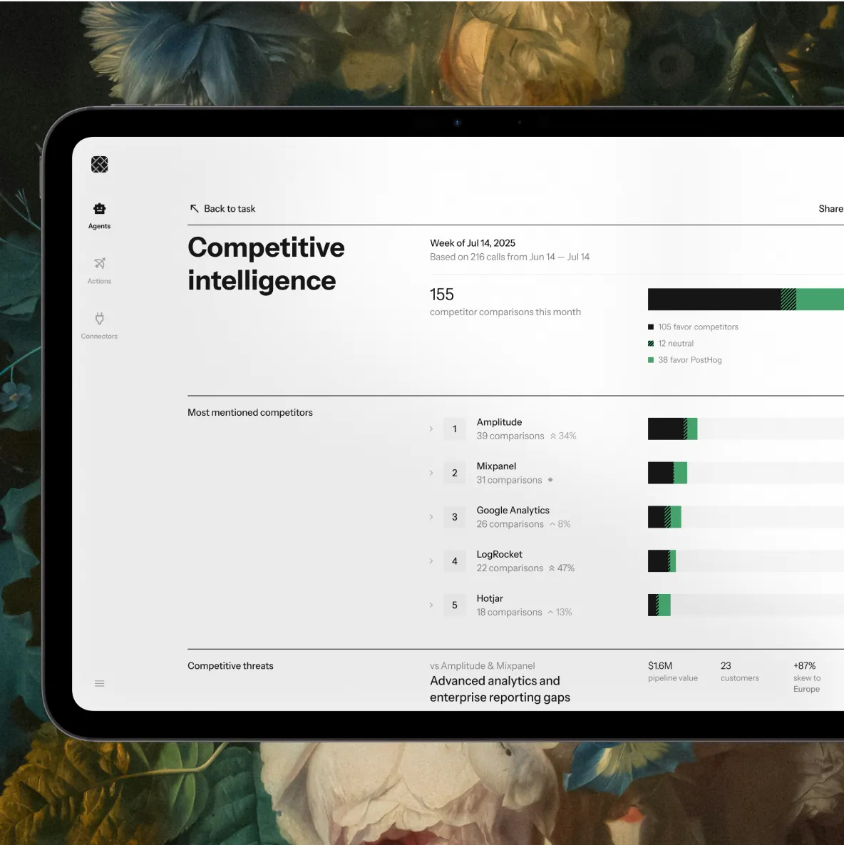 Competitive intelligence report
